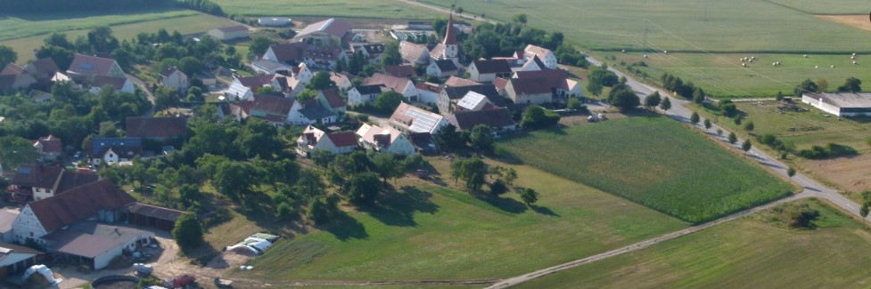 Vogelperspektive auf Wachenhofen